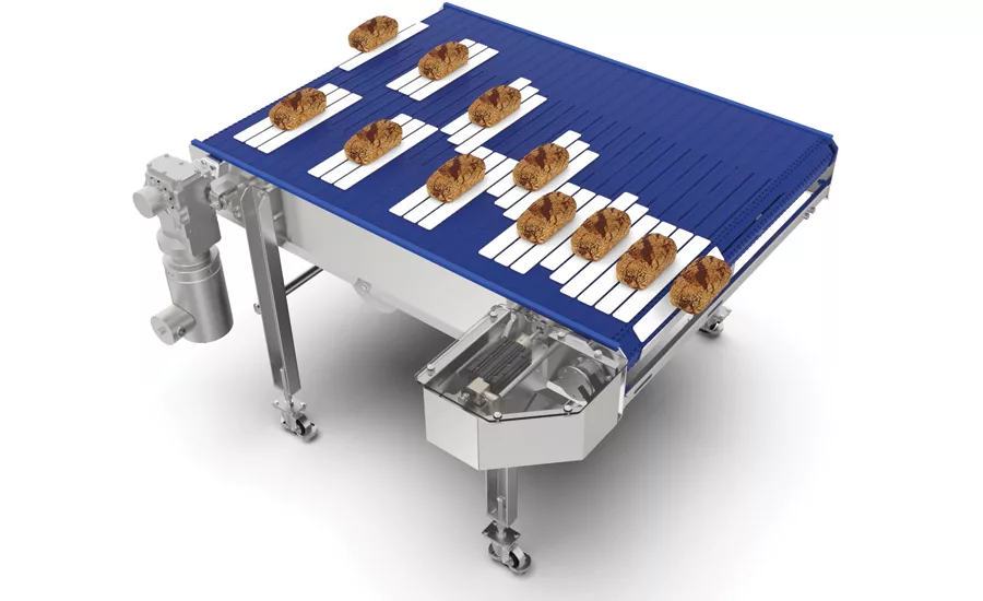 New Processing Equipment: January 2020