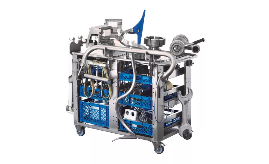 New Processing Equipment: August 2022