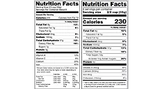 FDA Added Sugars